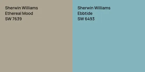 SW 7639 Ethereal Mood vs SW 6493 Ebbtide