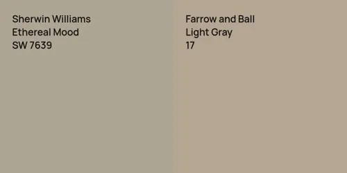 SW 7639 Ethereal Mood vs 17 Light Gray