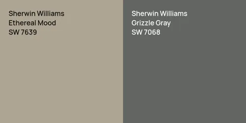 SW 7639 Ethereal Mood vs SW 7068 Grizzle Gray