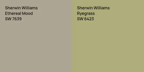 SW 7639 Ethereal Mood vs SW 6423 Ryegrass