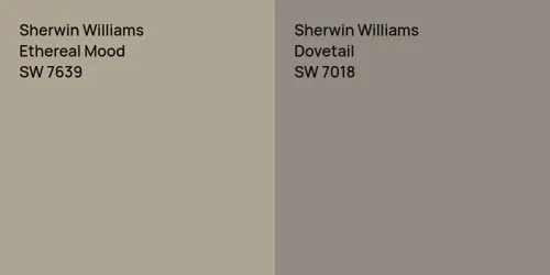 SW 7639 Ethereal Mood vs SW 7018 Dovetail