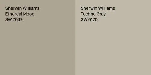 SW 7639 Ethereal Mood vs SW 6170 Techno Gray