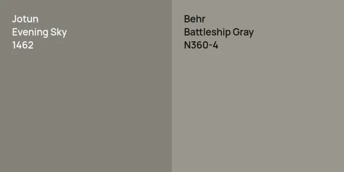 1462 Evening Sky vs N360-4 Battleship Gray