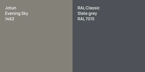 1462 Evening Sky vs RAL 7015  Slate grey