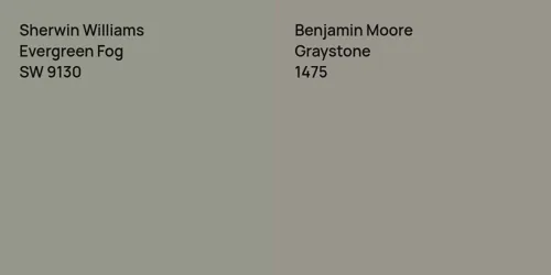 SW 9130 Evergreen Fog vs 1475 Graystone