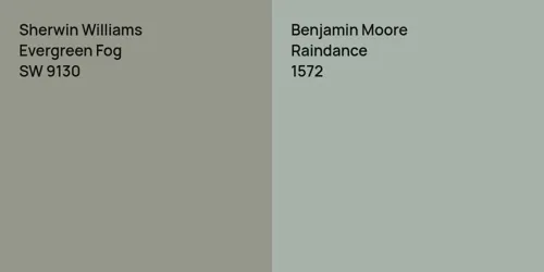 SW 9130 Evergreen Fog vs 1572 Raindance