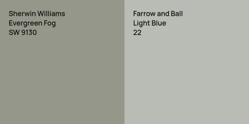 SW 9130 Evergreen Fog vs 22 Light Blue