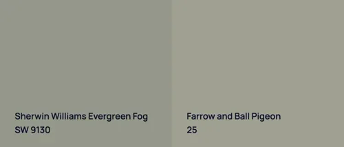 SW 9130 Evergreen Fog vs 25 Pigeon