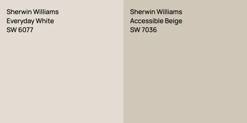 SW 6077 Everyday White vs SW 7036 Accessible Beige