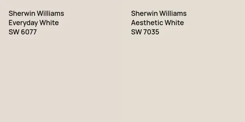 SW 6077 Everyday White vs SW 7035 Aesthetic White