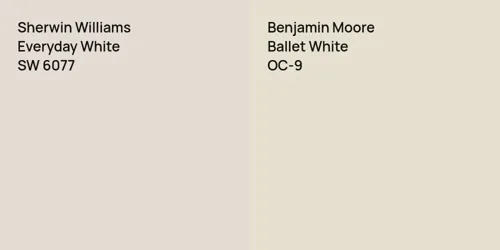 SW 6077 Everyday White vs OC-9 Ballet White