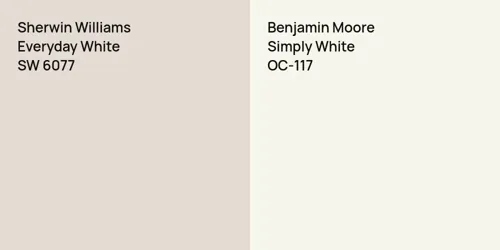 SW 6077 Everyday White vs OC-117 Simply White