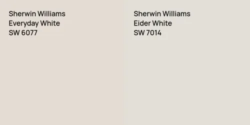 SW 6077 Everyday White vs SW 7014 Eider White