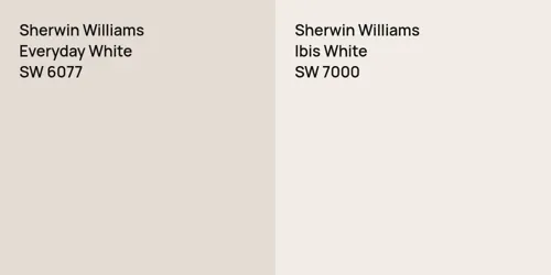 SW 6077 Everyday White vs SW 7000 Ibis White