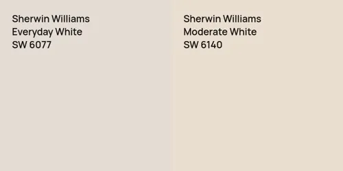 SW 6077 Everyday White vs SW 6140 Moderate White