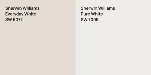 SW 6077 Everyday White vs SW 7005 Pure White