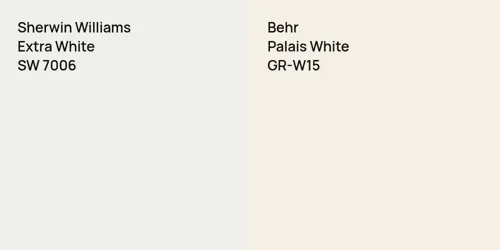 SW 7006 Extra White vs GR-W15 Palais White