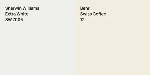 SW 7006 Extra White vs 12 Swiss Coffee