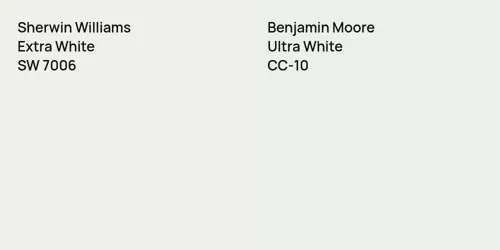 SW 7006 Extra White vs CC-10 Ultra White