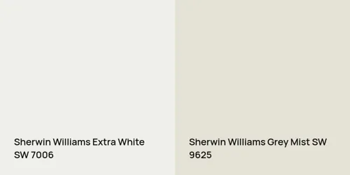 SW 7006 Extra White vs SW 9625 Grey Mist