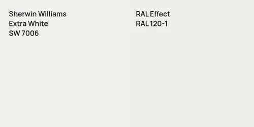 SW 7006 Extra White vs RAL 120-1 