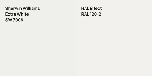 SW 7006 Extra White vs RAL 120-2 