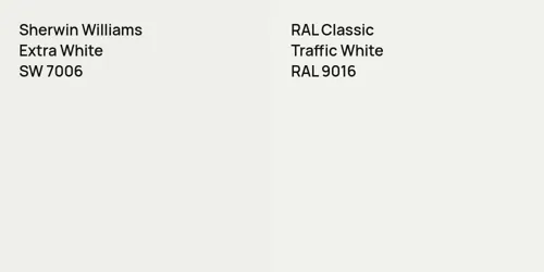 SW 7006 Extra White vs RAL 9016 Traffic White