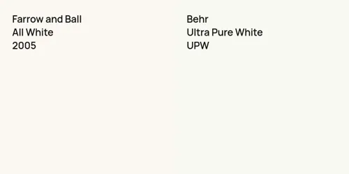 2005 All White vs UPW Ultra Pure White