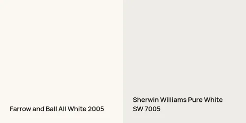 2005 All White vs SW 7005 Pure White