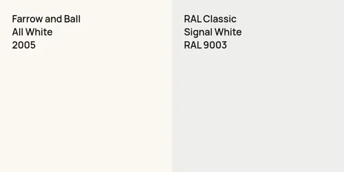 2005 All White vs RAL 9003 Signal White