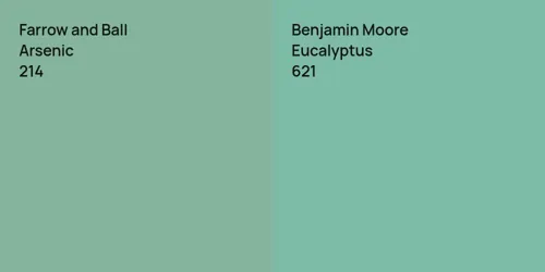 214 Arsenic vs 621 Eucalyptus