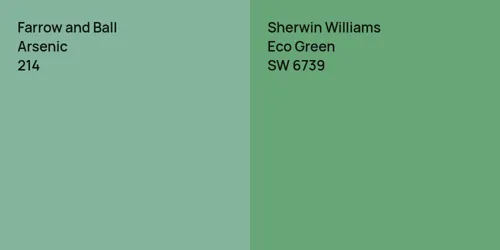 214 Arsenic vs SW 6739 Eco Green