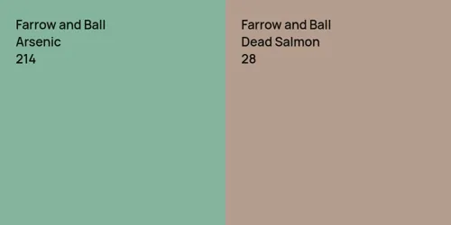 214 Arsenic vs 28 Dead Salmon