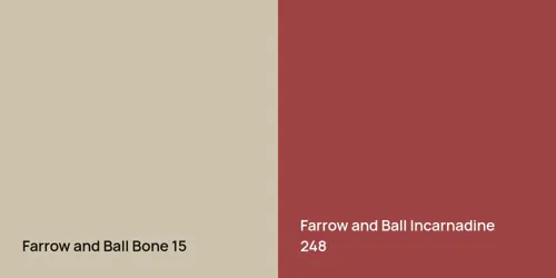 15 Bone vs 248 Incarnadine