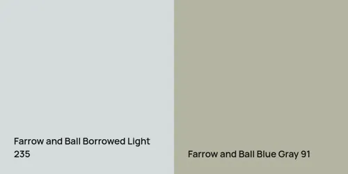 235 Borrowed Light vs 91 Blue Gray