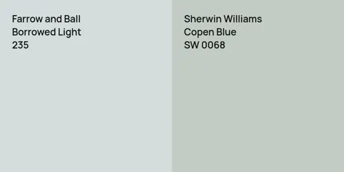 235 Borrowed Light vs SW 0068 Copen Blue