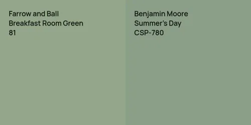 81 Breakfast Room Green vs CSP-780 Summer's Day