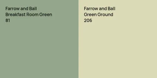 81 Breakfast Room Green vs 206 Green Ground