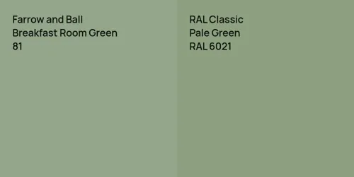 81 Breakfast Room Green vs RAL 6021 Pale Green