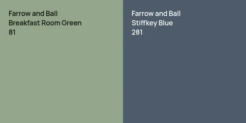 81 Breakfast Room Green vs 281 Stiffkey Blue