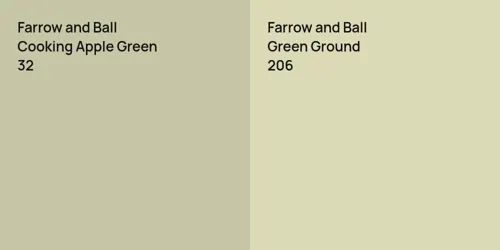 32 Cooking Apple Green vs 206 Green Ground