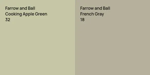 32 Cooking Apple Green vs 18 French Gray