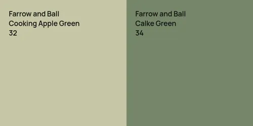 32 Cooking Apple Green vs 34 Calke Green