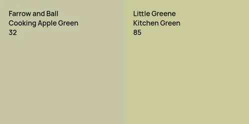 32 Cooking Apple Green vs 85 Kitchen Green