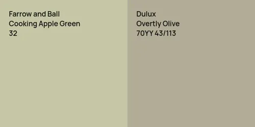 32 Cooking Apple Green vs 70YY 43/113 Overtly Olive