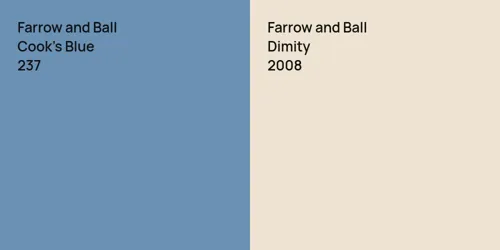 237 Cook's Blue vs 2008 Dimity