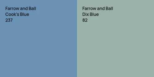 237 Cook's Blue vs 82 Dix Blue