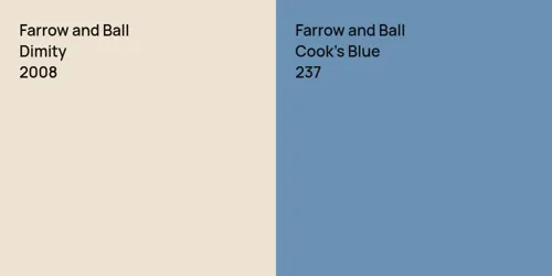 2008 Dimity vs 237 Cook's Blue