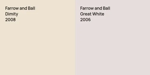 2008 Dimity vs 2006 Great White