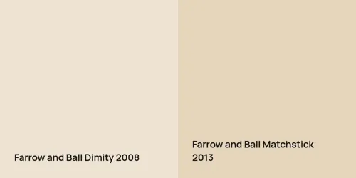 2008 Dimity vs 2013 Matchstick